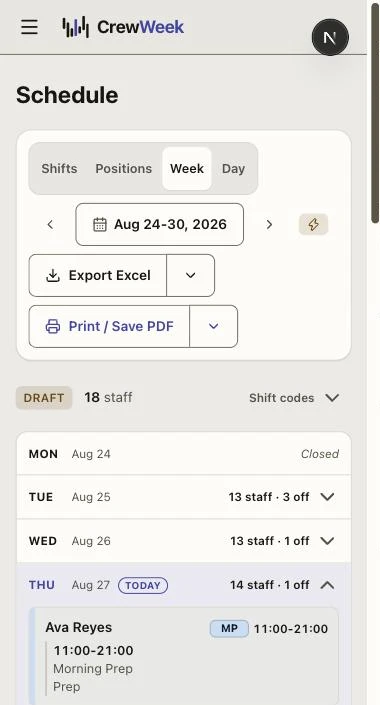 The same week on a phone: each day opens to show who is on, with start and finish times and the position each person is working.